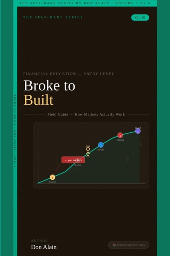 Self-Made- Broke to Built - cover