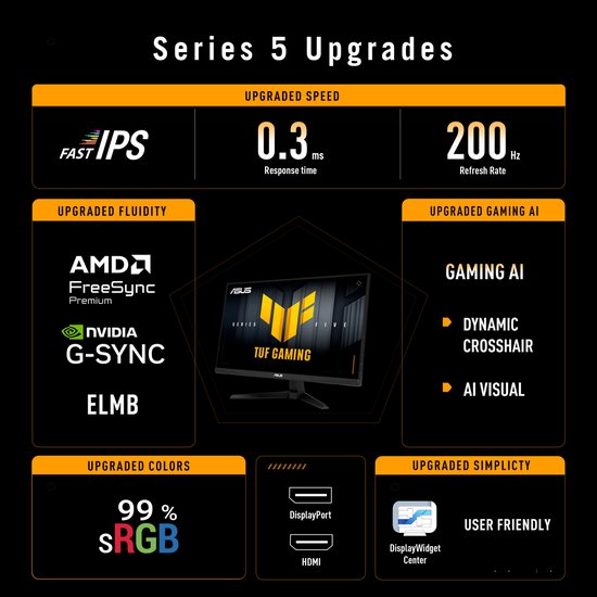 Overzicht van Series 5 upgrades: snelheid, vloeibaarheid, gaming AI, kleuren en eenvoud met de ASUS TUF Gaming monitor.