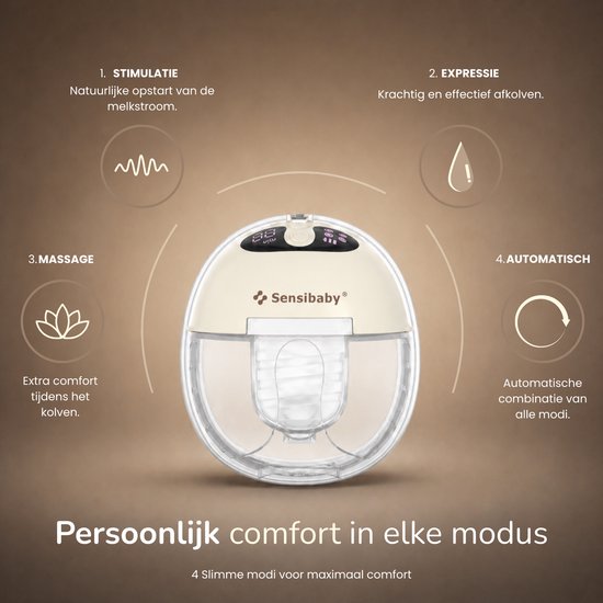 Sensibaby Twinflow Duo Sensibaby Dubbele Elektrische Borstkolf - Handsfree & Draadloos - Stil (40 dB) - Geintegreerd Nachtlampje - USB-C Oplaadbaar - Inclusief Luxe Opbergtas — afbeelding 5