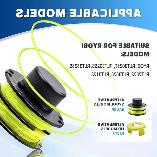 4 stuks grastrimmer draadspoel compatibel met Ryobi RAC118 RAC119, reservedraadspoel voor Ryobi RLT3025F, RLT3025S, RLT3525S, RLT2523, RLT3525, RLT3123, Ø 1,2 mm - 8,4 m lengte (4 spoels 1 x — afbeelding 2