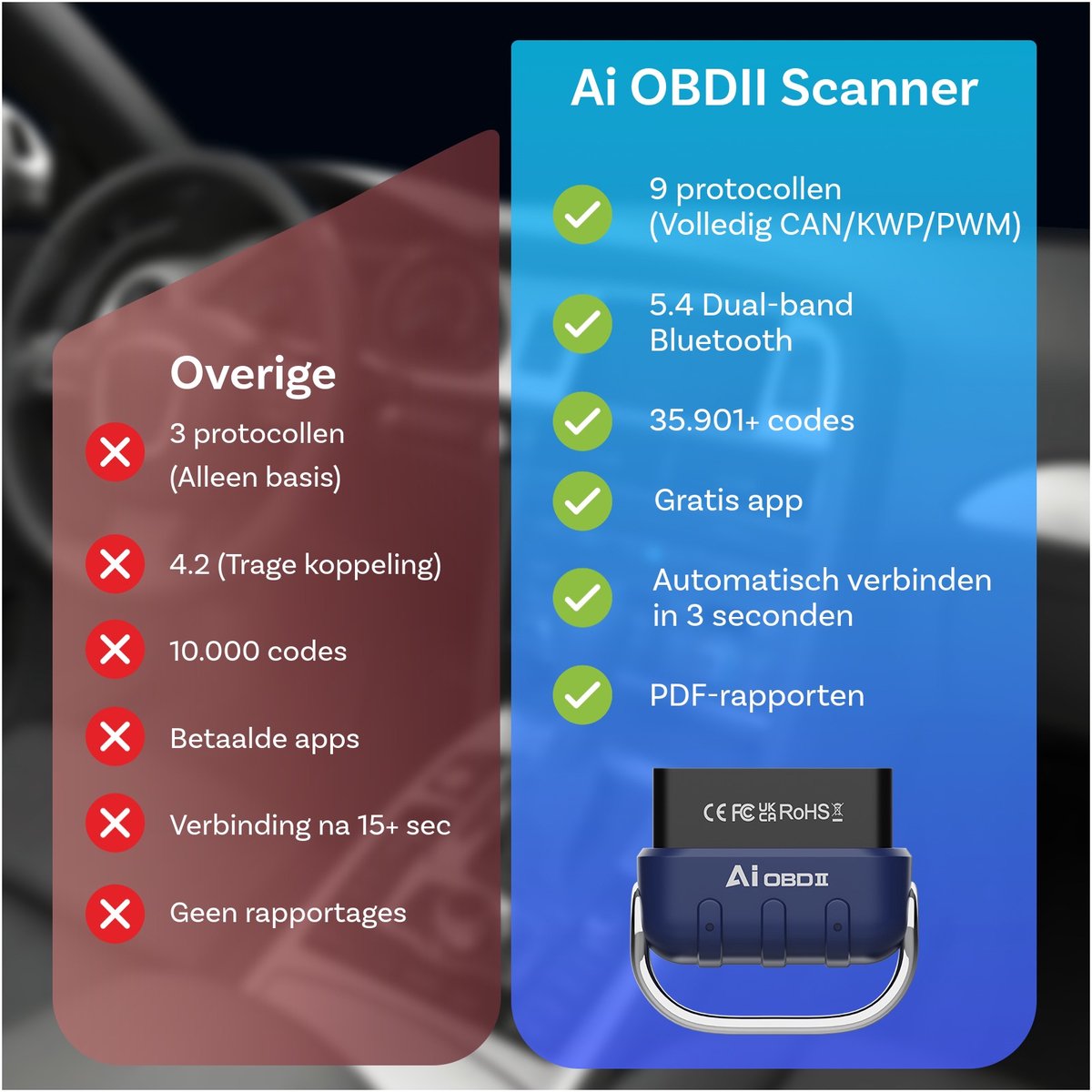 MMOBIEL AI OBD2 Scanner Bluetooth 5.4 thumbnail 3