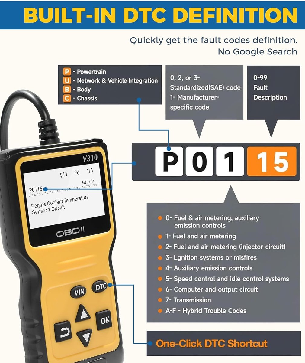 OBD2 Scanner | Auto Uitlezen & Storing Verwijderen | Diagnose Apparaat | EOBD | Live Data | NL Taal | Plug & Play | Alle Merken Vanaf 1996 | Nederlandse Handleiding thumbnail 4