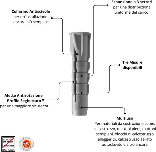 Fisher Multifunctionele pluggen met hoge afdichting, gemaakt in Italië (20, diameter 6 mm) — afbeelding 4
