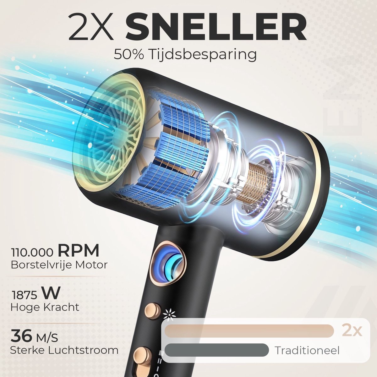 Abdem Professionele Föhn 2000W - Ionische Technologie & Diffuser thumbnail 7