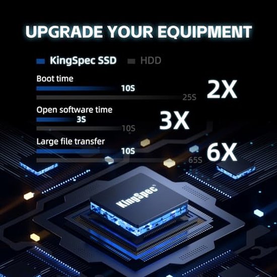 Interne SSD - Opslag Schijf - Snel Bestanden Laden - Hoge Betrouwbaarheid - 4 TB - Oranje — afbeelding 3