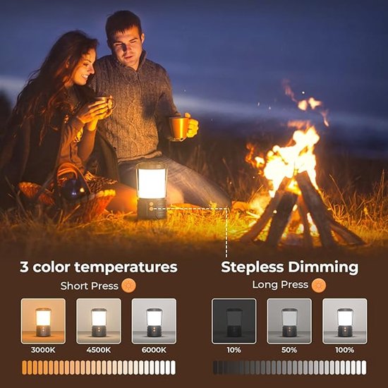 2 Pack Camping Lantaarn - LED Campinglantaarns - 5000mAh Oplaadbare Batterij - Noodverlichting voor Stroomuitval - 3 Lichtkleuren - IPX4 Waterdicht - Draagbare Zaklamp en Tentlamp voor Kamperen en Thuis — afbeelding 4