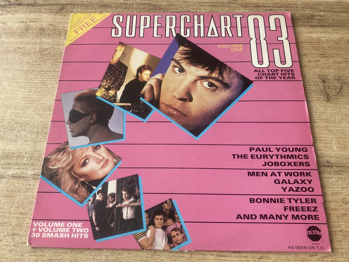 Supercharts
