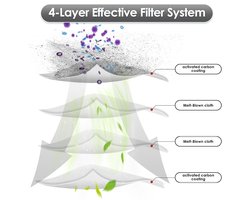 15-delige set Geschikt voor eufy E28 stofzakken, accessoires Geschikt voor de E25/E20 robotstofzuiger, stofopvangzakken met non-woven filter