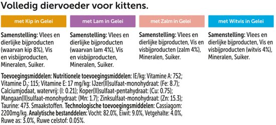 Volledig diervoeder voor kittens.