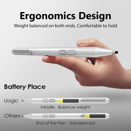 Livia home 2.0 Kantelpen - Stylus voor Touchscreen - 4096 Niveaus Druk - Zwart - Ideaal voor Creatieven - Geschikt voor Microsoft Surface Pro — afbeelding 2