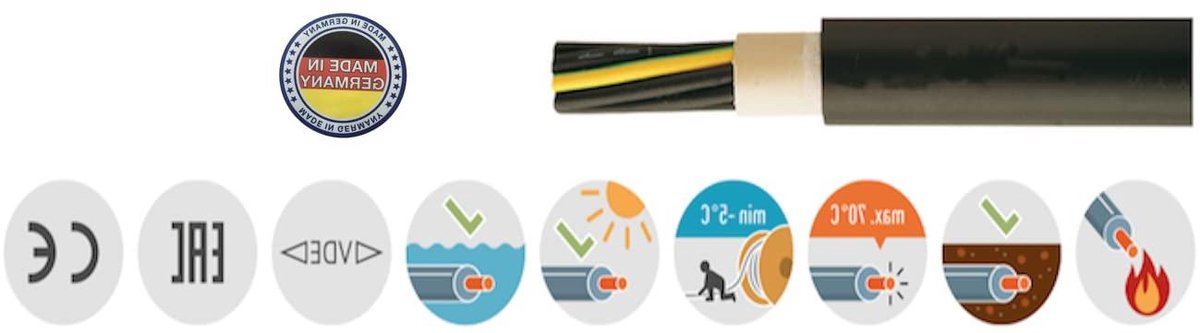 NYY J Aardkabel - Stroomkabel Grondkabel - Energie Overdracht - Geschikt voor Grond - 5 x 25 mm² - Zwart