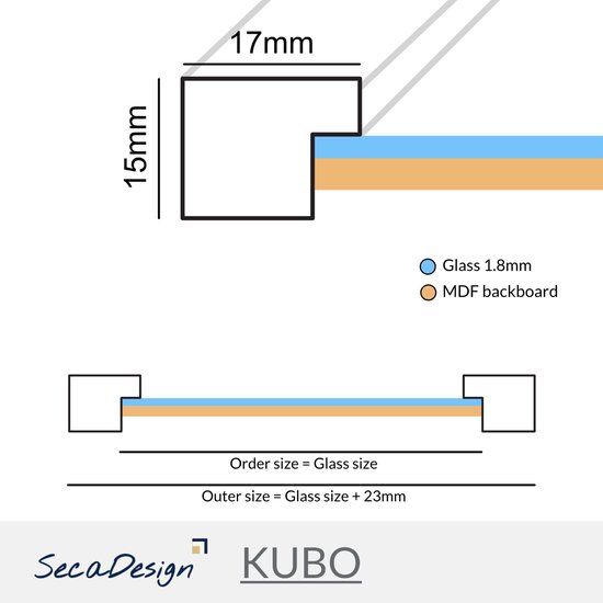 Diagram van een fotolijst met afmetingen 15mm en 17mm, en materiaaldetails.