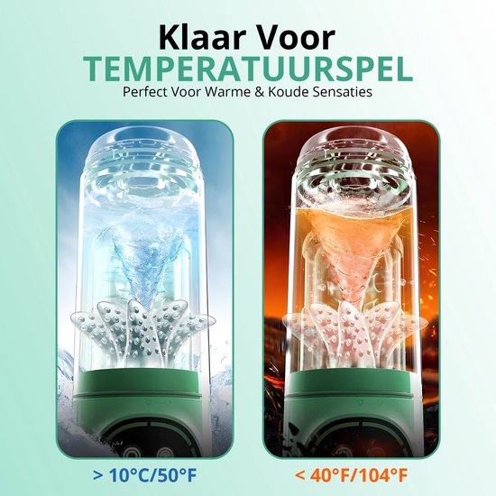 Groene masturbator met ijskoud water en warm, oranje vloeistof. Tekst: Klaar Voor TEMPERATUURSPEL. Perfect Voor Warme & Koude Sensaties.