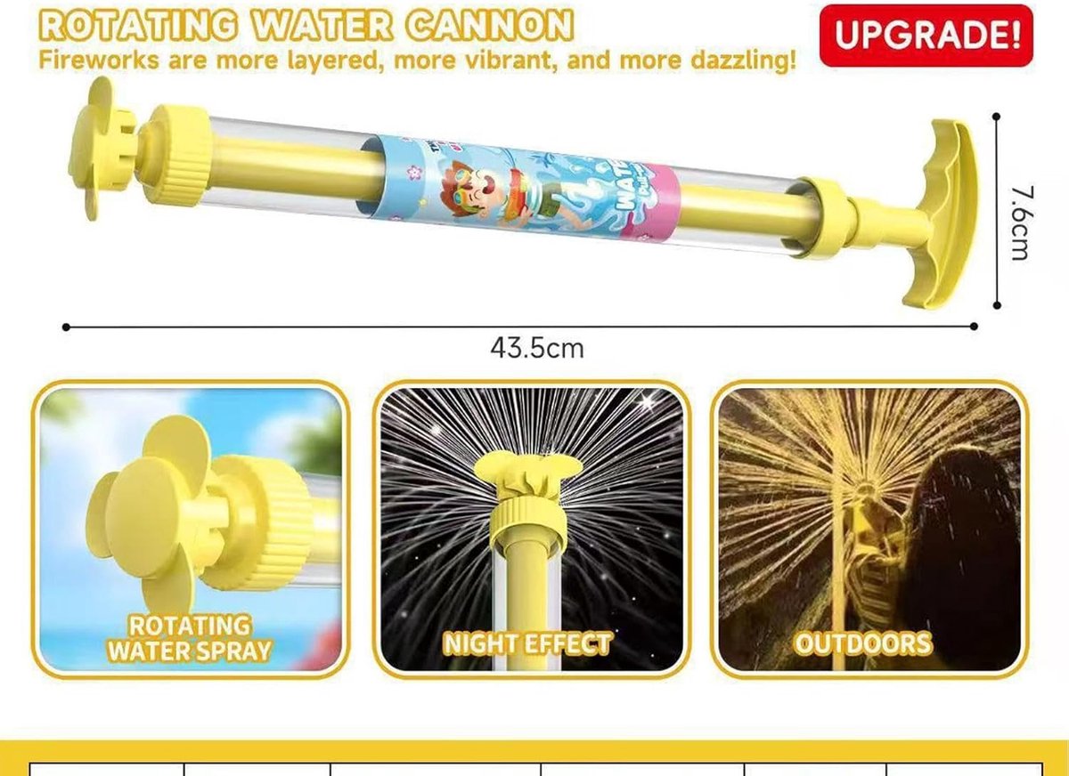 Waterspuit Voor Kinderen - Waterkanon Zwembad - Zomer Pret - Groot Reservoir - 44 cm Lengte - Geel – foto 7
