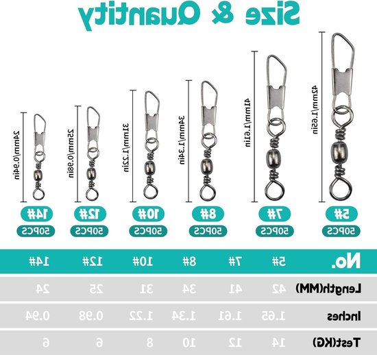 300-delige set met visschroeven en carabiners, inclusief sorteerdoos en 6 maten, visaccessoires voor optimale hengelsport — afbeelding 5