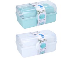 Naaidoos Organizer 27x16x16cm