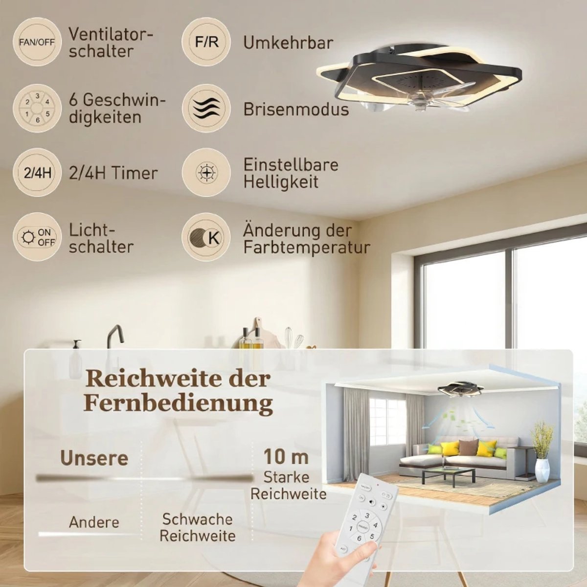Plafondventilator met Verstelbare LED Verlichting, Timer & Afstandsbediening - Plafond Lamp met Stille Ventilator - Plafonniere - LED - 3000/4500/6500K - Ø53 cm - 6 Snelheden - Zwart + Doorschijnend + Transparant thumbnail 5