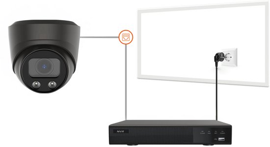 2x Beveiligingscamera set - Bedraad - Sony Dome Premium Full Color 4K - Zwart van Sony — afbeelding 4