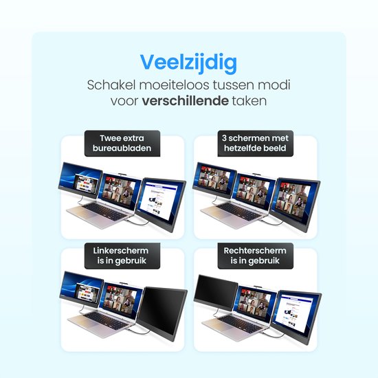 MP Portable Monitor V1 - TRI-Screen - Dual Portable Monitor - Extra ...