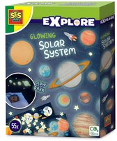SES - Explore - Glowing solar system - lueur dans les planètes et les étoiles sombres