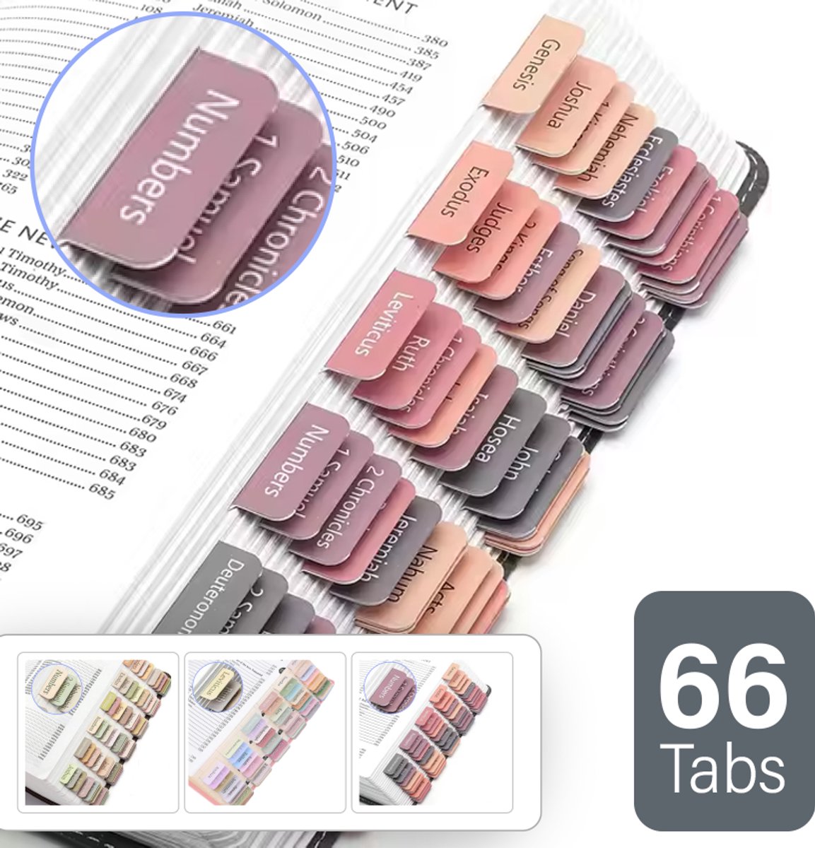 TELAIN 75 stuks Gelamineerde Bijbelregisters, Grote Drukstickers, Eenvoudig te Lezen en Aan te Brengen, Bijbelregisters voor Vrouwen en Mannen (Wit Roze