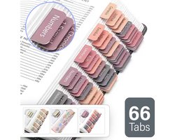 Bijbel Tabstickers Zelfklevend - Tabs Papier - Bijbelstudie - accessoires - Engelse versie - Bijbel Journaling - Roze Grijs - 75 Gelamineerde Bijbeltabs Bijbel Tabstickers Zelfklevend - Tabs Papier - Bijbelstudie - accessoires - Engelse versie - Bijbel Journaling - Roze Grijs - 75 Gelamineerde Bijbeltabs
