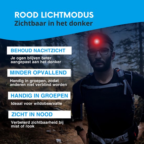 Acemall Oplaadbare waterdichte clip-on led-hoofdlamp met COB-handsfree bedieningssensor, lichte hoofdlamp voor vissen, hardlopen, kamperen, lezen, wandelen met de hond