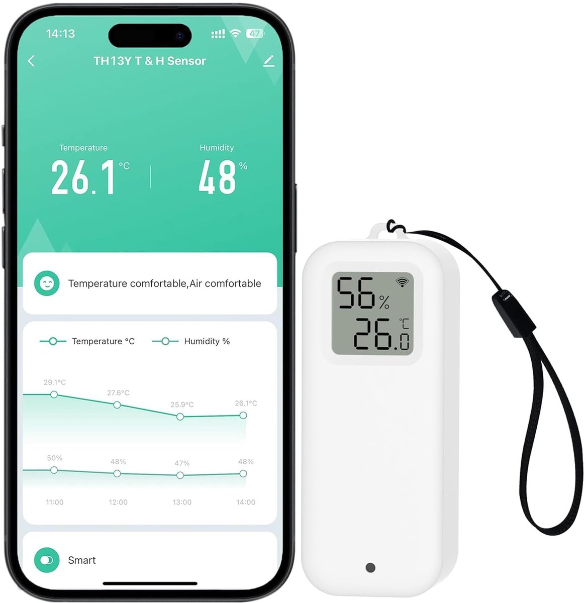 Draadloze Thermometer-Hygrometer Sensor met Digitaal Display voor Thuis en Broeikas