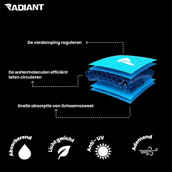 Radiant - Verkoelende handdoek 100×30 cm - Sneldrogend - Outdoor & Indoor Sporten - Reizen & Backpacken - Cooling Towel - lichtblauw van Radiant — afbeelding 4