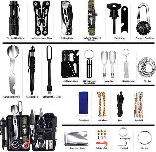 Noodpakket Overlevingspakket voor thuis - 72+ uur overleven - lichtgewicht & compact