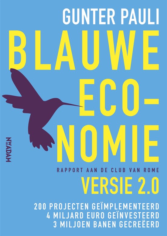 duurzaam financieel 