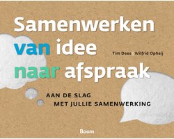Samenwerken van idee naar afspraak
