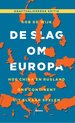 De slag om Europa