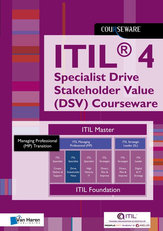 Courseware - ITIL® 4 Direct, Plan, Improve Glossary (DPI) C ... - cover
