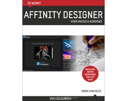 Zo werkt Affinity Designer