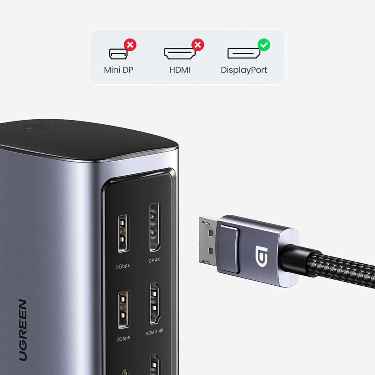Ugreen 12-in-1 USB-C Docking Station 4K HDMI DP Triple Display 100W PD Ethernet USB SD TF voor Windows Mac - Afbeelding 2