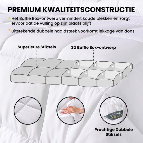 Sleep Comfy - Série White Soft - Dekbed toute l'année| 140x200 cm - 30 jours d'essai de sommeil - Dekbed anti-allergique - Dekbed simple - Couette d'été & Couette d'hiver