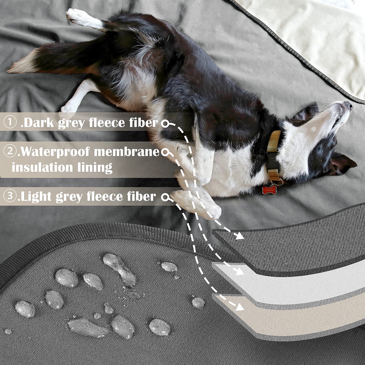 Ibenzoa® Waterbestendige, Veelzijdige Deken voor Intimiteit en Huisdierenbescherming, Grootte Opties Beschikbaar