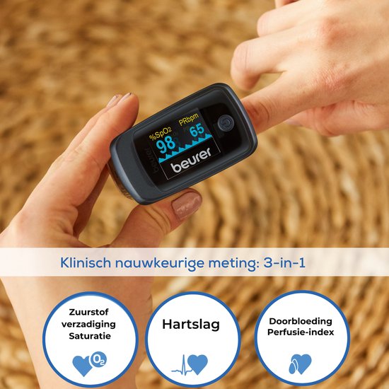 Vingers die een Beurer saturatiemeter vasthouden. Text met 'Klinisch nauwkeurige meting: 3-in-1'.