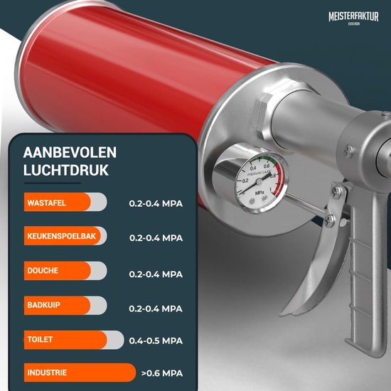 Rood zwart - Ontstoppers kopen? | Korting tot 37