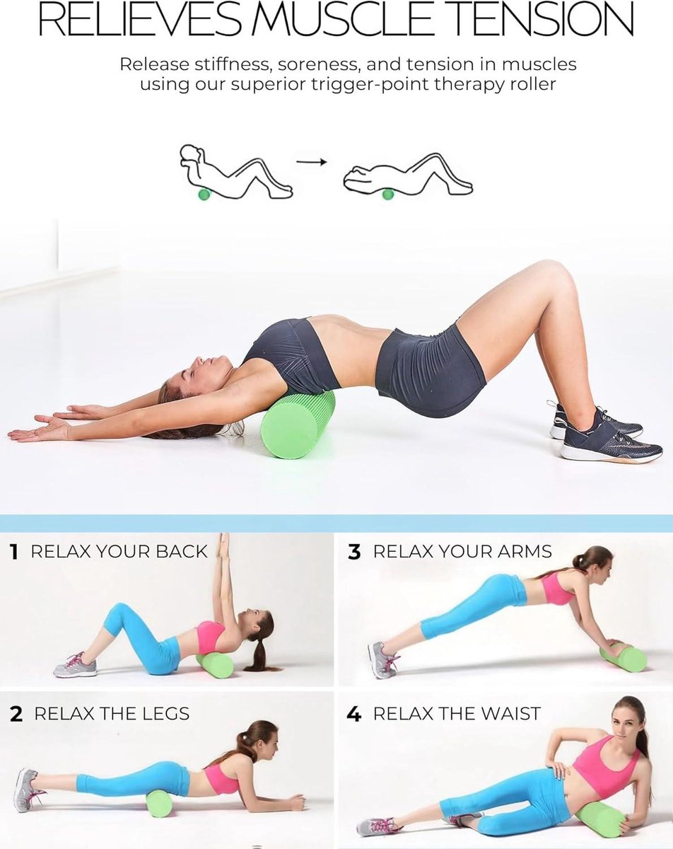 Foam Roller Schuimrubber rol Fitness Massagerol voor Triggerpoint - 45x15cm thumbnail 2