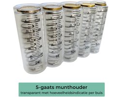 Munthouder - Munt houder - Munthouder horeca - Munthouder plastic - Horeca portemonnee - Premium - Munthouder eurokit - Munthouder auto - Coin display - Horeca munthouder - Munthouders - Portemonnee - Munthouders assortiment - Munthouder euro