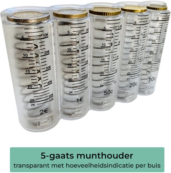 Munthouder - Munt houder - Munthouder horeca - Munthouder plastic - Horeca portemonnee - Premium - Munthouder eurokit - Munthouder auto - Coin display - Horeca munthouder - Munthouders - Portemonnee - Munthouders assortiment - Munthouder euro