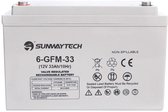 Lot de 2 batteries gel Sunwaytech 12 V/33 Ah – 6-GFM-33. Une Énergie fiable, toujours disponible.