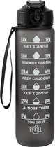 Bol.com Motivatie Waterfles Zwart - 1 Liter Drinkfles - Waterfles met Rietje - Waterfles met tijdmarkering - BPA Vrij - Volwasse... aanbieding