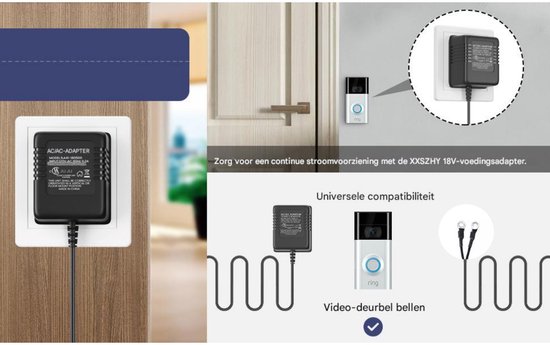 Ezviz Transformator kopen? Elektronische beveiliging