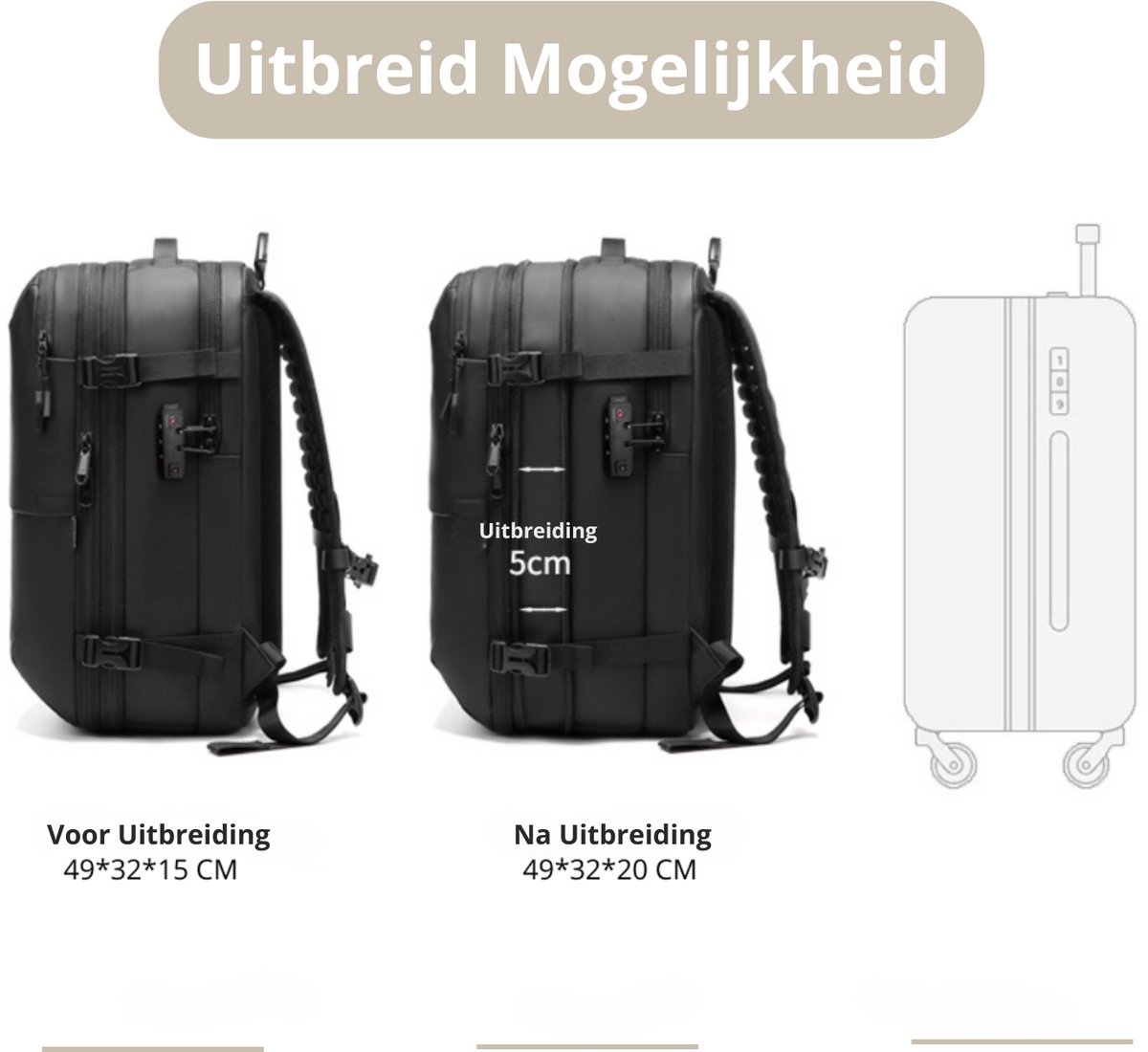 SyncGear Vacuüm Rugzak - Met Compressie Apparaat - Geschikt voor Handbagage 40x30x20 SyncGear Vacuüm Rugzak - Met Compressie Apparaat - Geschikt voor Handbagage 40x30x20