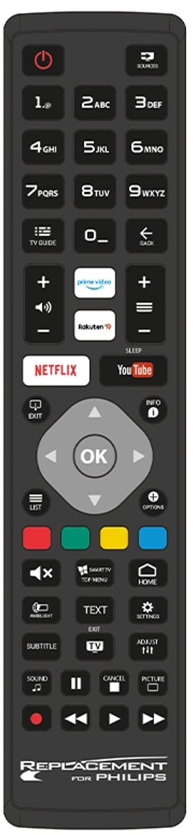 JollyLine vervangende afstandsbediening voor PHILIPS TV – Klaar voor Gebruik