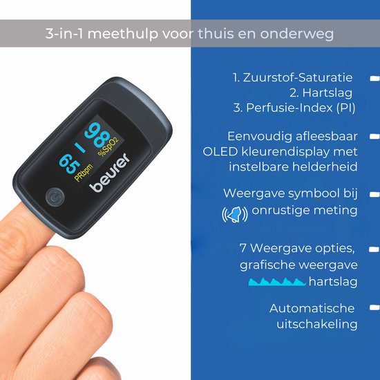 Vinger met een saturatiemeter, met tekst '3-in-1 meet hup voor thuis en onderweg'.