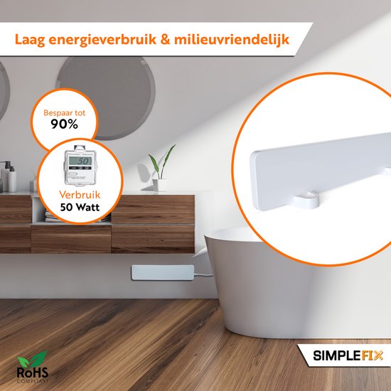 Anti-Schimmelverwarming 60W - 12x60x1.3cm Elektrische Infrarood Paneel Voor Badkamer En Kelder